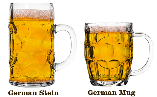 Your beer glass matters. In the same way that certain wines…, by PACRIM  Distributors